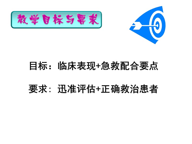 急性肺水肿抢救配合-西京医院护理师资培训教师幻灯.pps_第2页