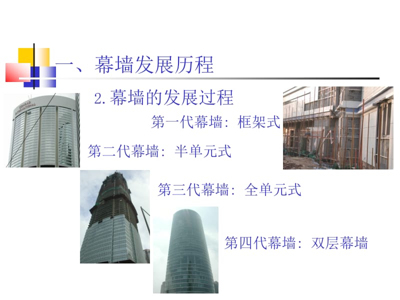 呼吸式幕墙资料.ppt_第2页