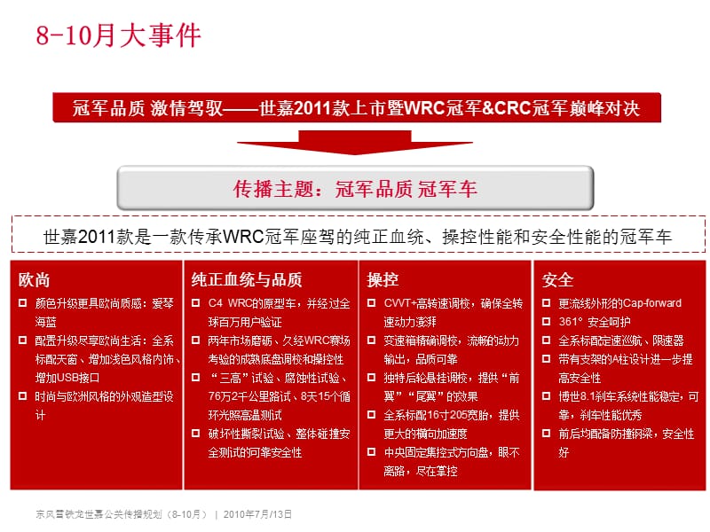 2019东风雪铁龙世嘉公关传播规划年（8-10月）.ppt_第3页