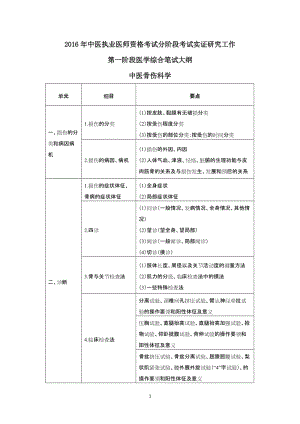 分阶段考试实证研究工作第一阶段医学综合笔试大纲(中医骨伤科学)-.doc