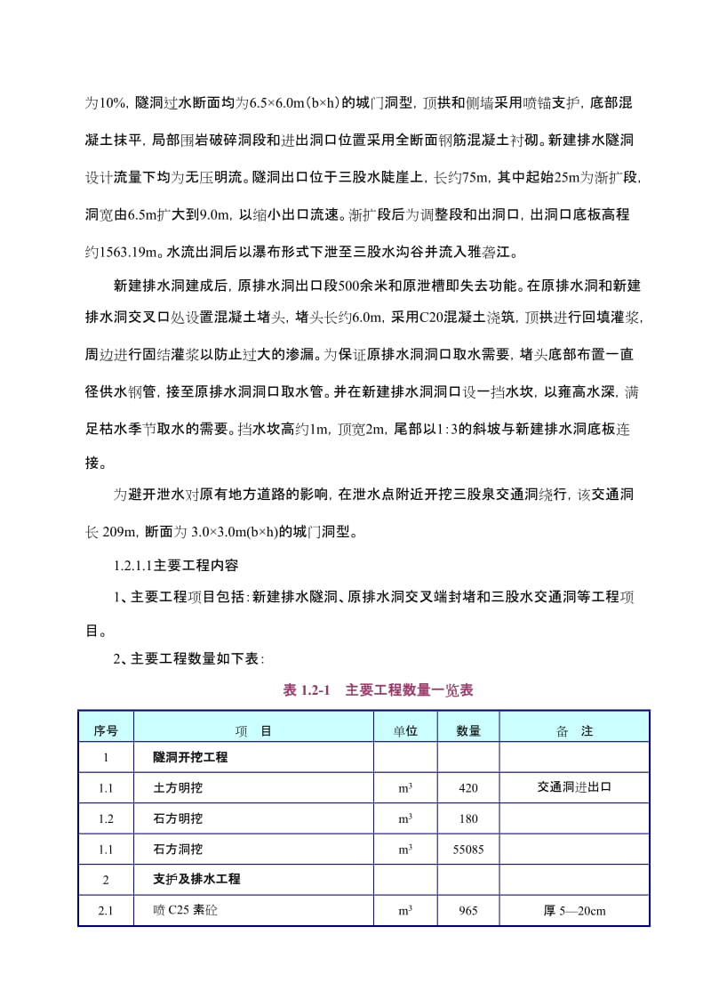 2019雅砻江锦屏二级电站模萨沟沟水处理改建工程实施性施工组织设计.doc_第2页