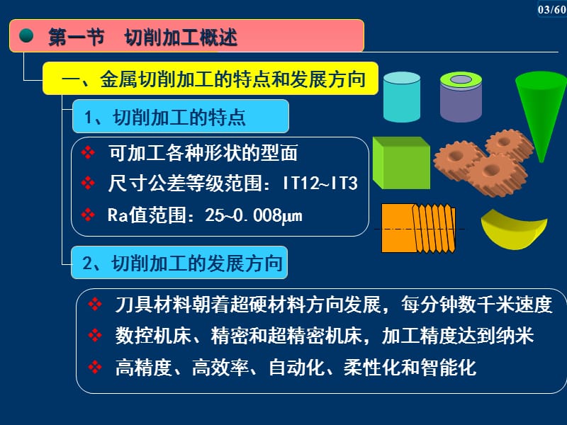 机械制造技术第04次课.ppt_第3页