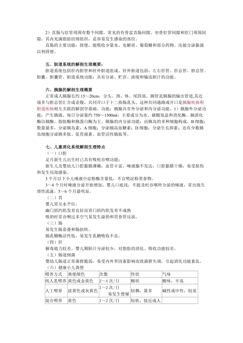 2019消化系统疾病病人的护理.doc_第2页