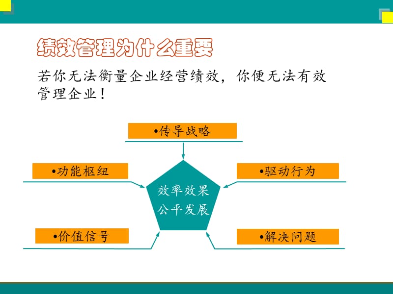 [工学]《绩效管理体系设计与操作技巧》.ppt_第3页