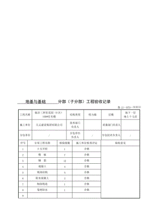 2019鲁JJ-079分部工程验收记录.doc