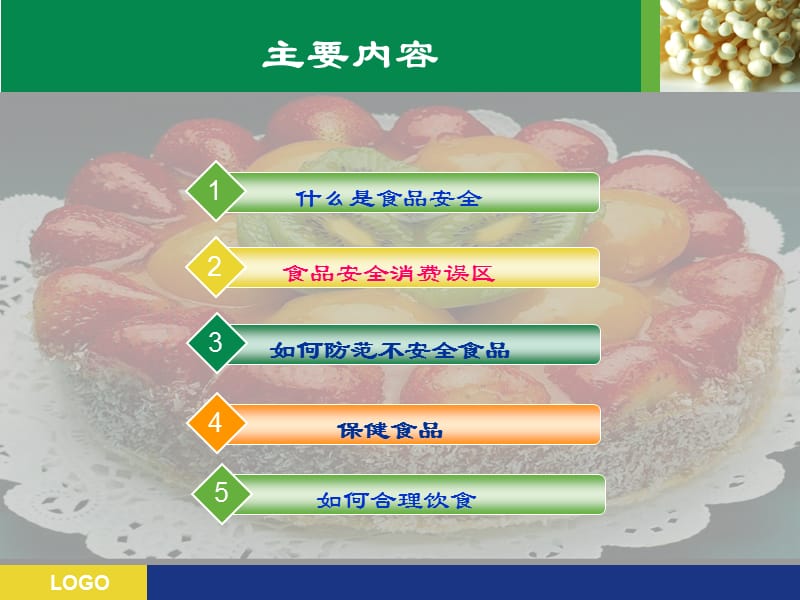 食品安全知识进社区讲座PPT课件.ppt_第2页