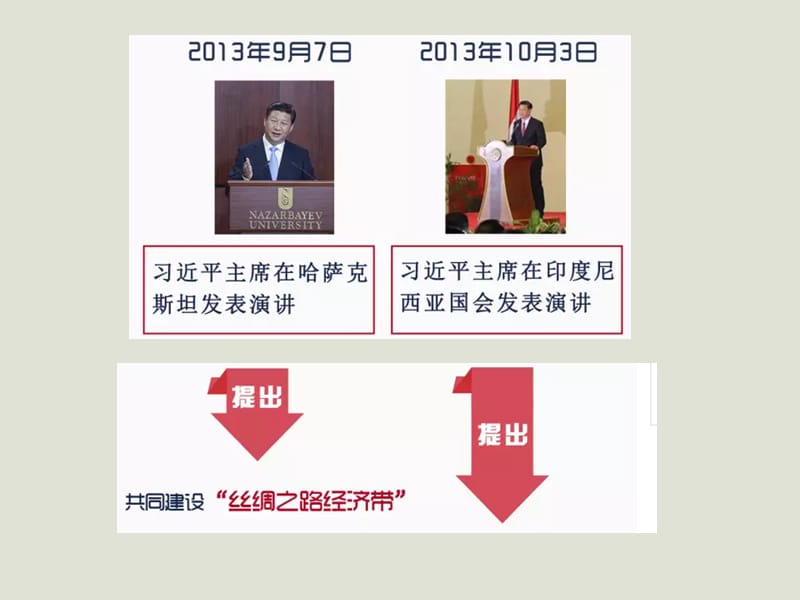 2019年《一带一路》到底是个啥ppt课件.ppt_第3页