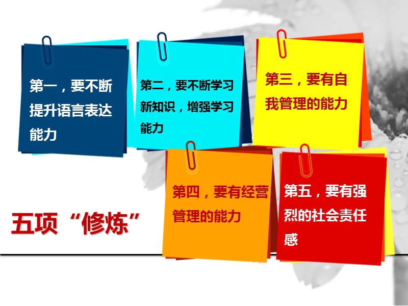 2019保险营销员的五项修炼.ppt_第2页