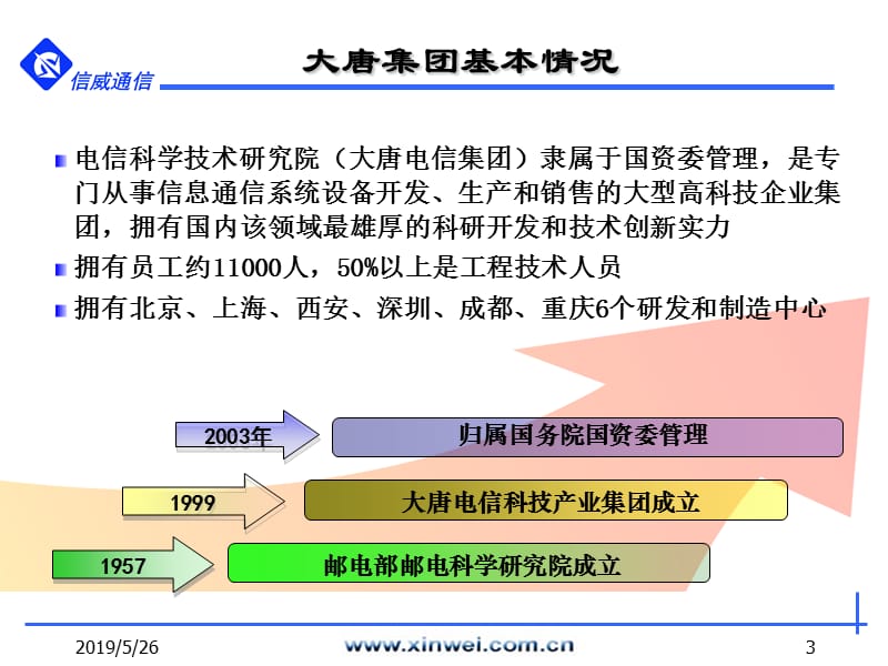 2019MCWILL宽带无线通信系统：为电力信息化保驾护航.ppt_第3页