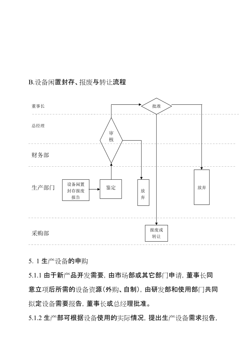 生产设备管理制度（生产企业）.doc_第3页