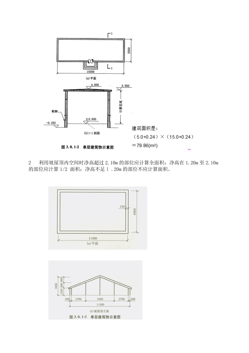 建筑面积计算规范培训(附图和计算实例).doc_第2页