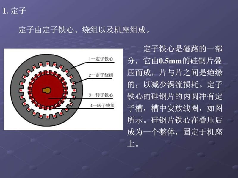 交流电动机的工作原理及特性.ppt_第3页