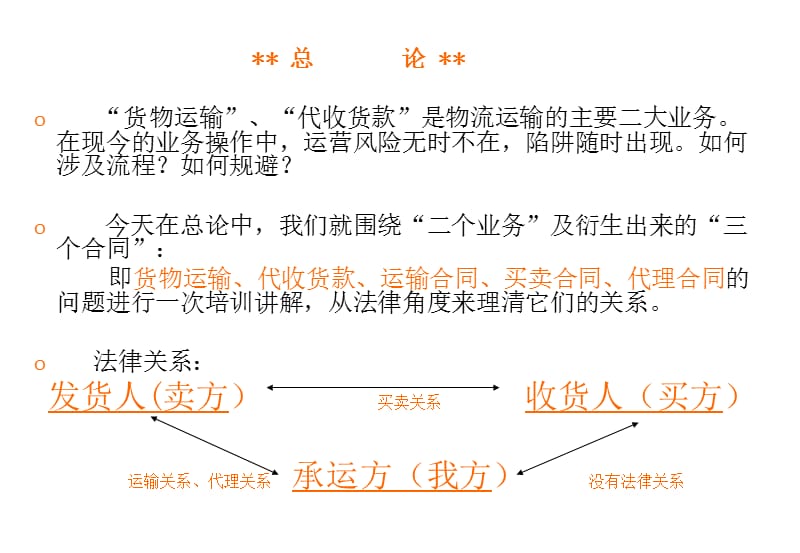 中国货运物流风险控制实务法律讲座刘铭纲律师.ppt_第3页