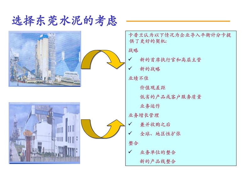 2019华润东莞水泥平衡计分卡案例 2004年9月.ppt.ppt_第3页