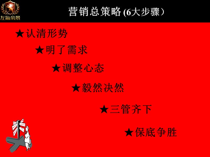 2008年福州市左海帝景项目新阶段营销策略及销售推广案.ppt_第2页