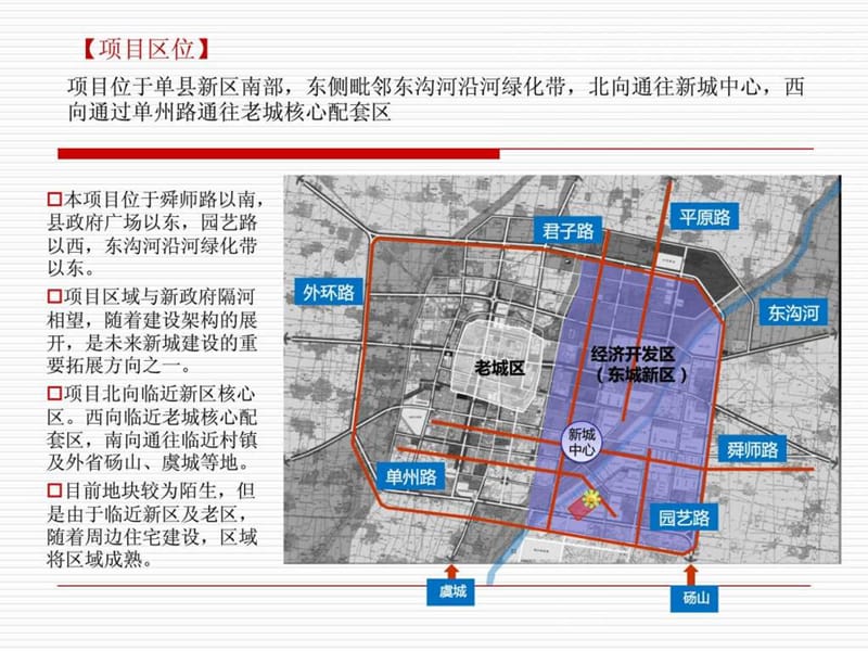 菏泽市众信置业单县住宅项目整体定位报告.ppt_第3页