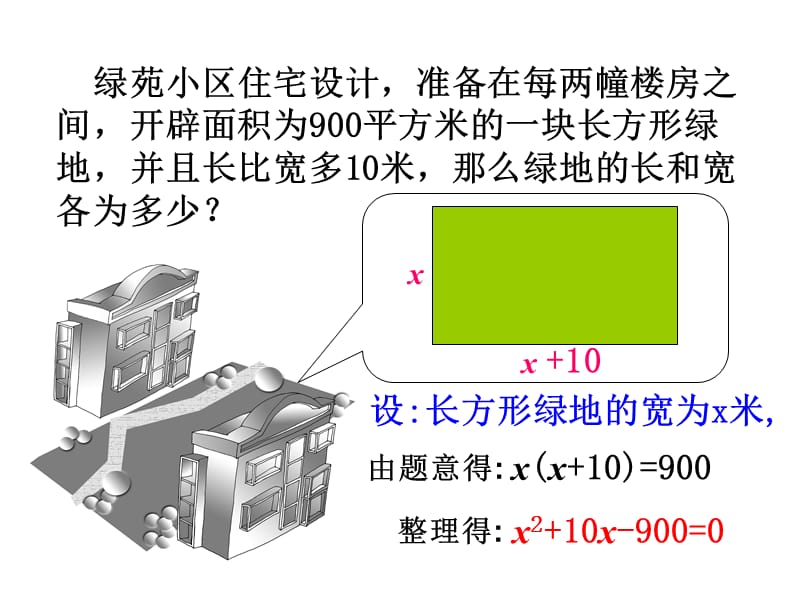 一元二次方程 (2).ppt_第2页