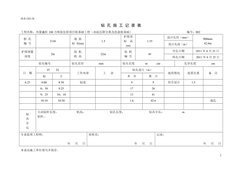 钻孔记录表.zys.doc_第2页