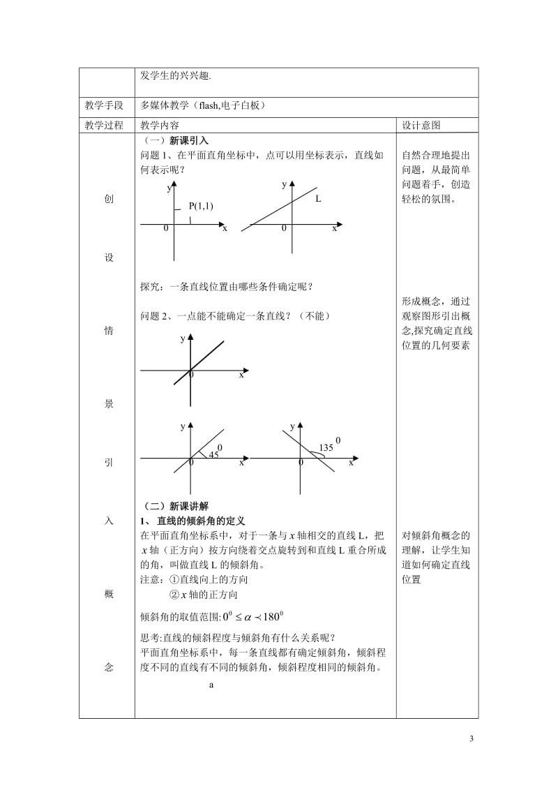 直线的倾斜角与斜率教学设计.doc_第3页