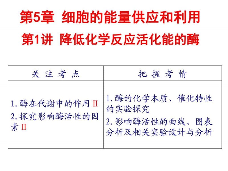 课件降低化学反应活化能的酶.ppt_第1页