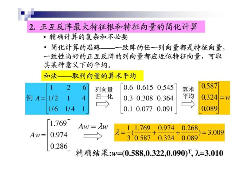 13-层次分析法特征根以及其他特别问题.ppt.ppt_第2页