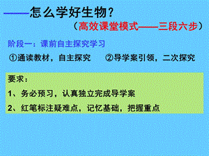 人教版高一生物必修1课件：1.1 从生物圈到细胞 课件.ppt