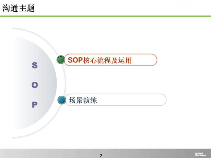 1 SOP介绍与识别转介演练.ppt.ppt_第2页