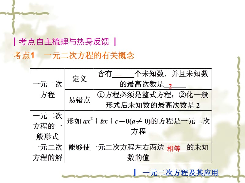 一元二次方程.ppt_第2页