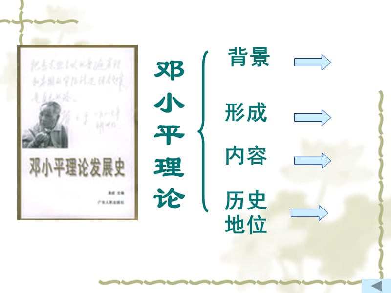 邓小平理论.ppt_第3页