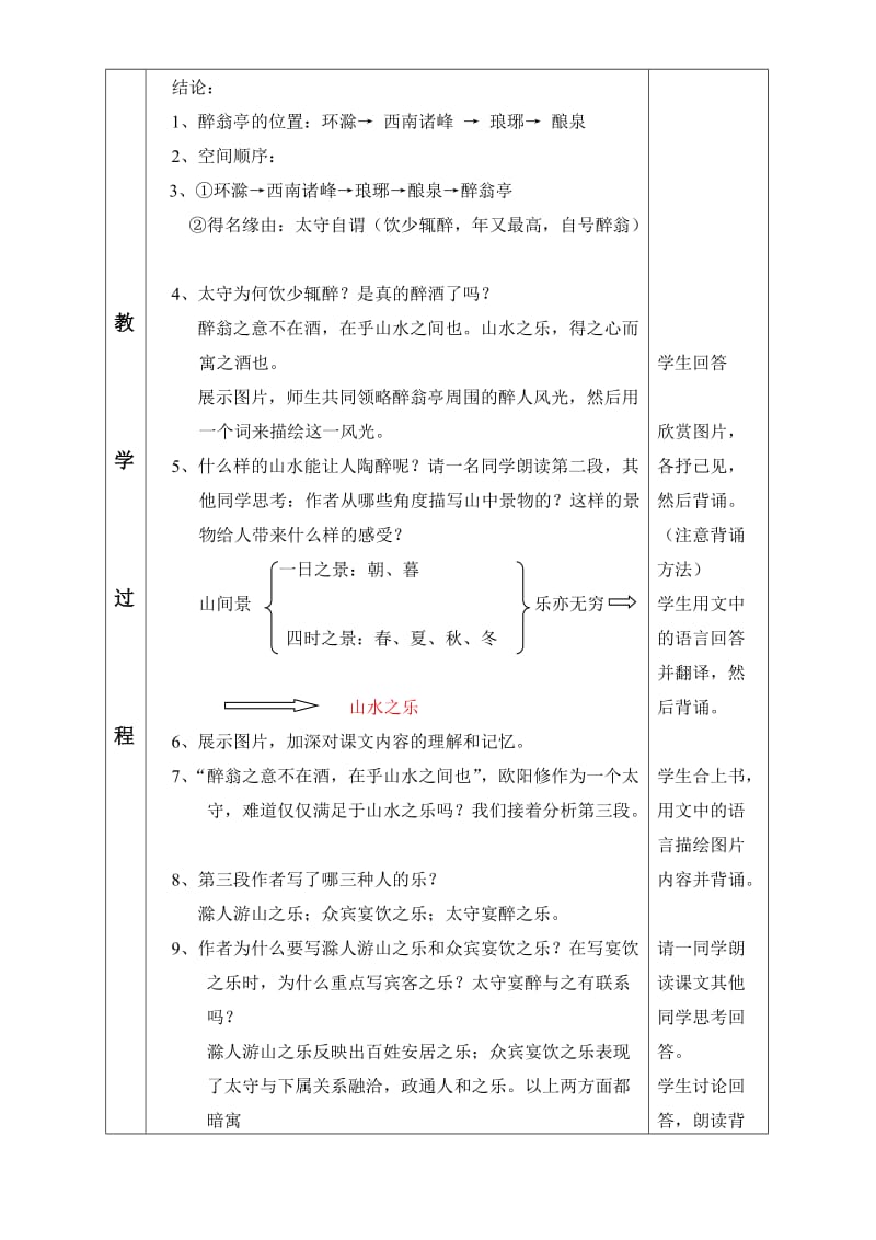 醉翁亭记教案.doc_第2页