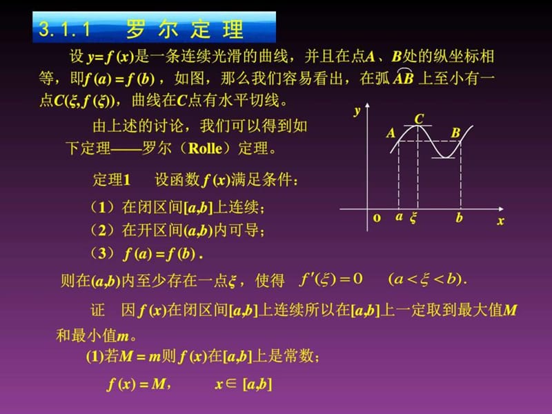 微积分中值定理详细_图文.ppt.ppt_第2页