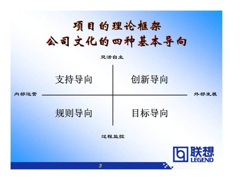 联想文化报告—访谈、案例、诊断和体系.ppt_第3页