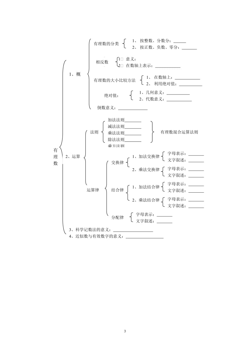 有理数小结导学案.doc_第3页