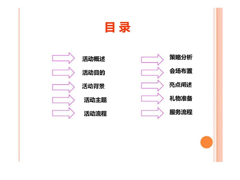 易初莲花南方区2011年供应商大会策划案.ppt_第2页