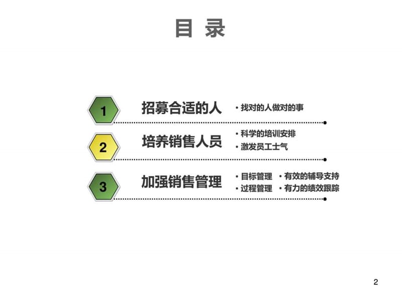 做好销售管1.ppt_第2页