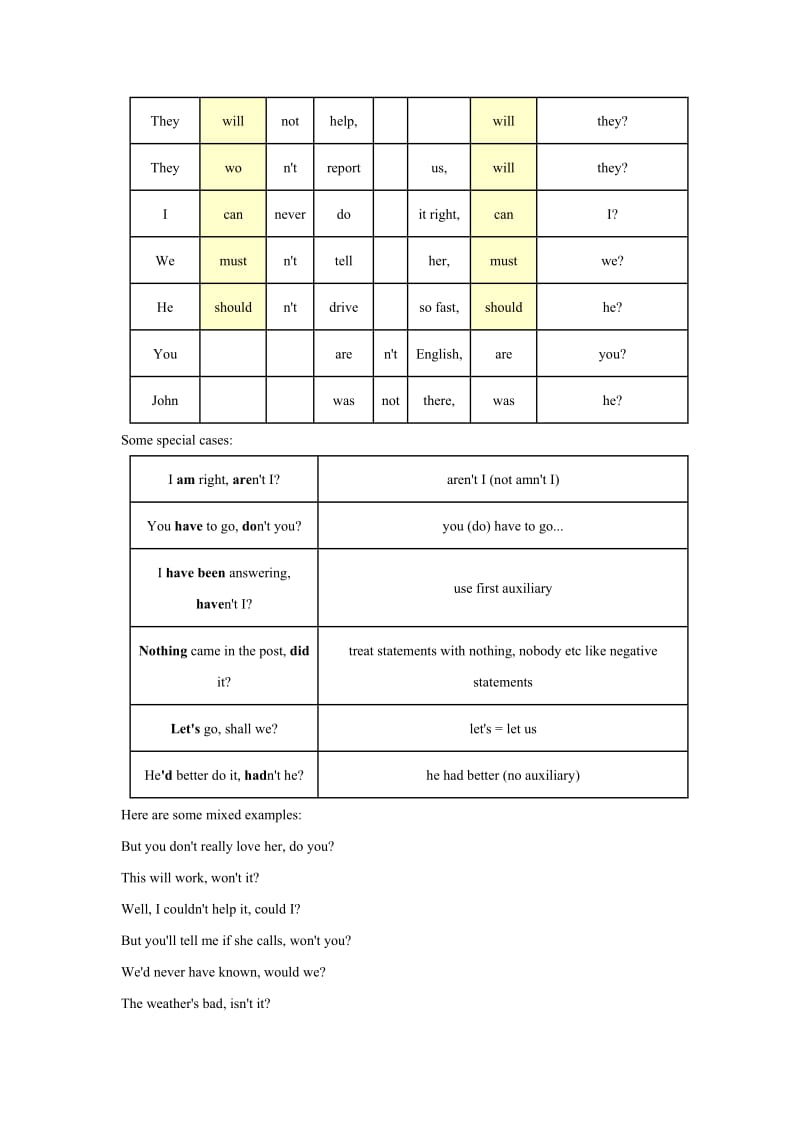 英语：Module1《Europe》Period5教案（1）（外研版必修3）.doc_第3页