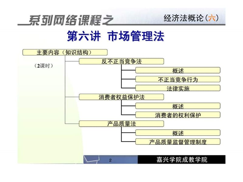 经济法概论(6)市场管理法.ppt_第2页