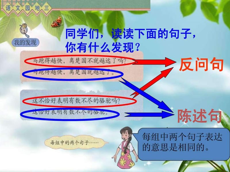 微课 句式转换课件.ppt.ppt_第2页