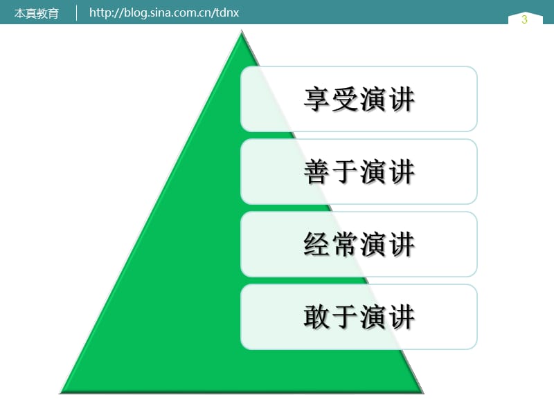 邓宁霞本真教育工作室东莞市教育局教研室0.ppt_第3页