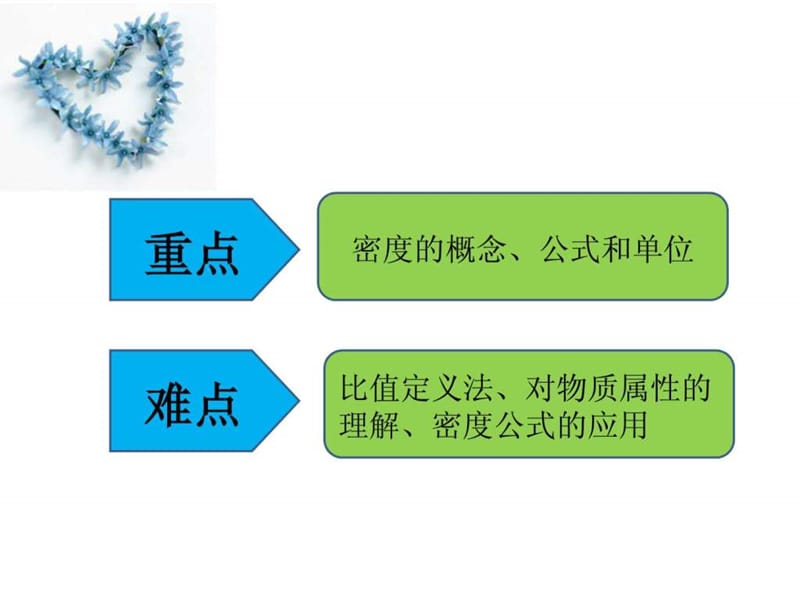 微课 密度_图文.ppt.ppt_第2页