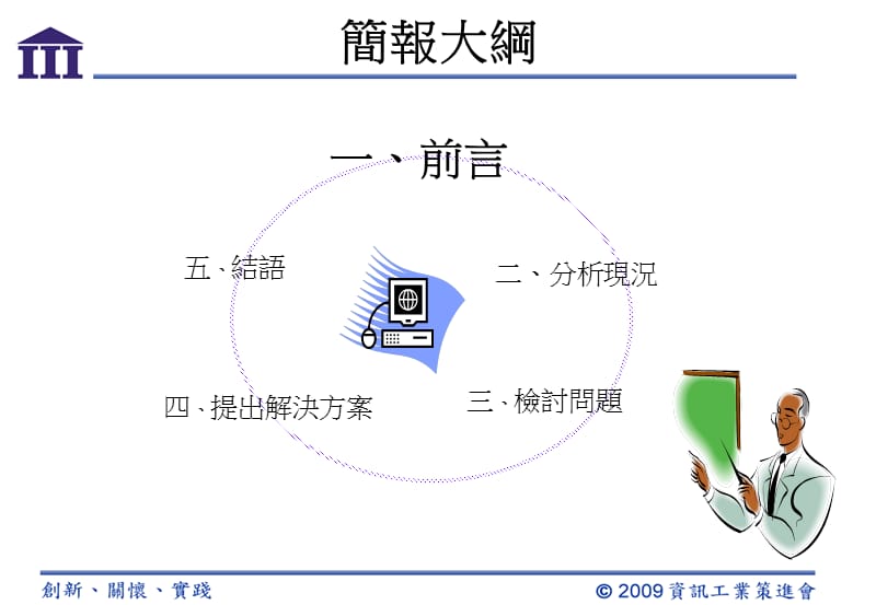 运用创新学习提升企业核心竞争力林立杰lichiehiiiorgtw课件.ppt_第2页