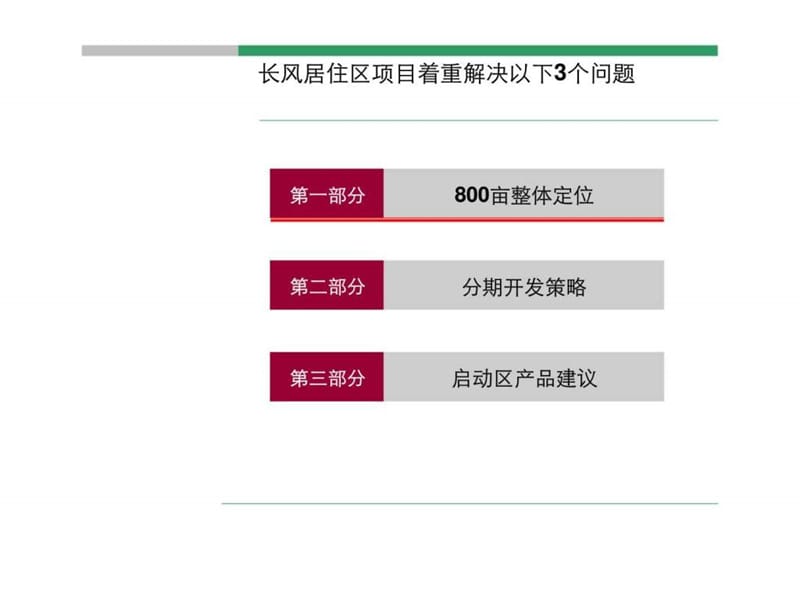 绿地2007年太原长风居住区整体定位与物业发展建议.ppt_第2页