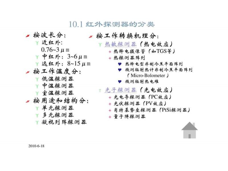 红外热成像器件成像物理.ppt_第2页