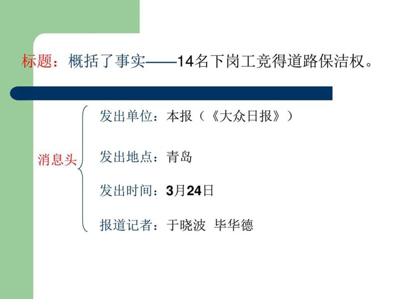 14名下岗工竞得道路保洁权_图文.ppt.ppt_第2页