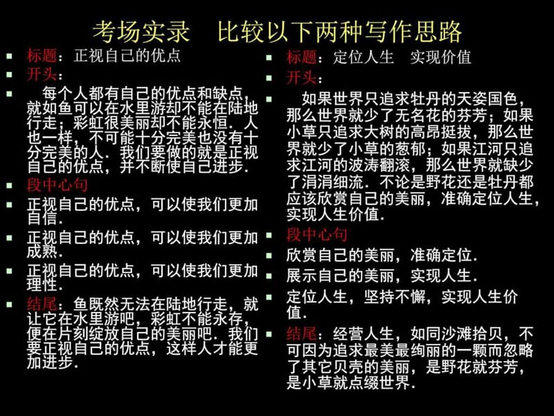 作文提纲_1721617438.ppt.ppt_第1页