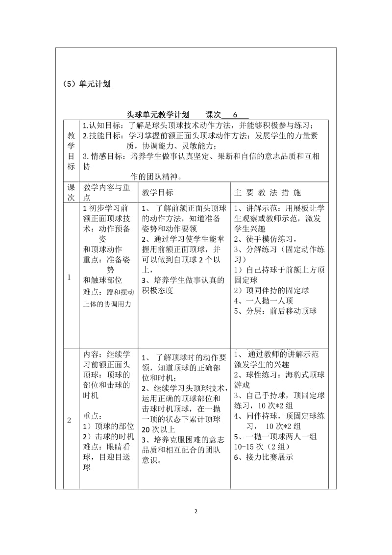 前额正面头顶球教学设计姚文生教研附中.doc_第2页