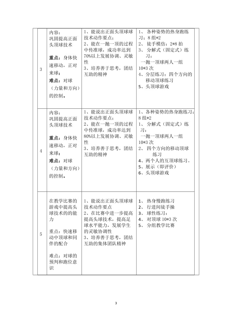 前额正面头顶球教学设计姚文生教研附中.doc_第3页