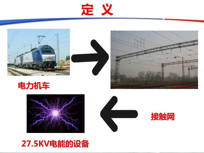 微课_图文_1547013553.ppt.ppt_第2页