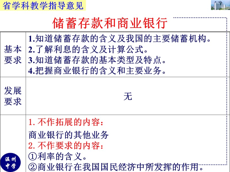 经济生活部分考查知识点生产劳动与经营之投资.ppt_第2页