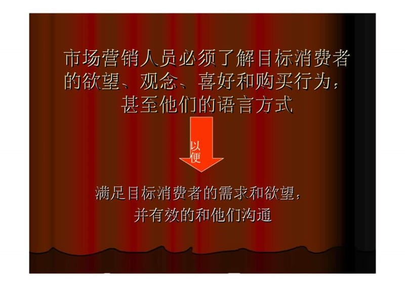 消费者市场购买行为分析.ppt_第2页